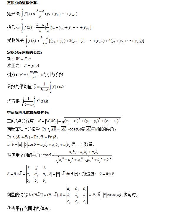2021年福建省成人高考專升本高等數學(一)公式大全