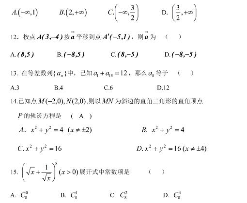 歷年福建成人高考高起本試題題庫:數學真題及答案(一)